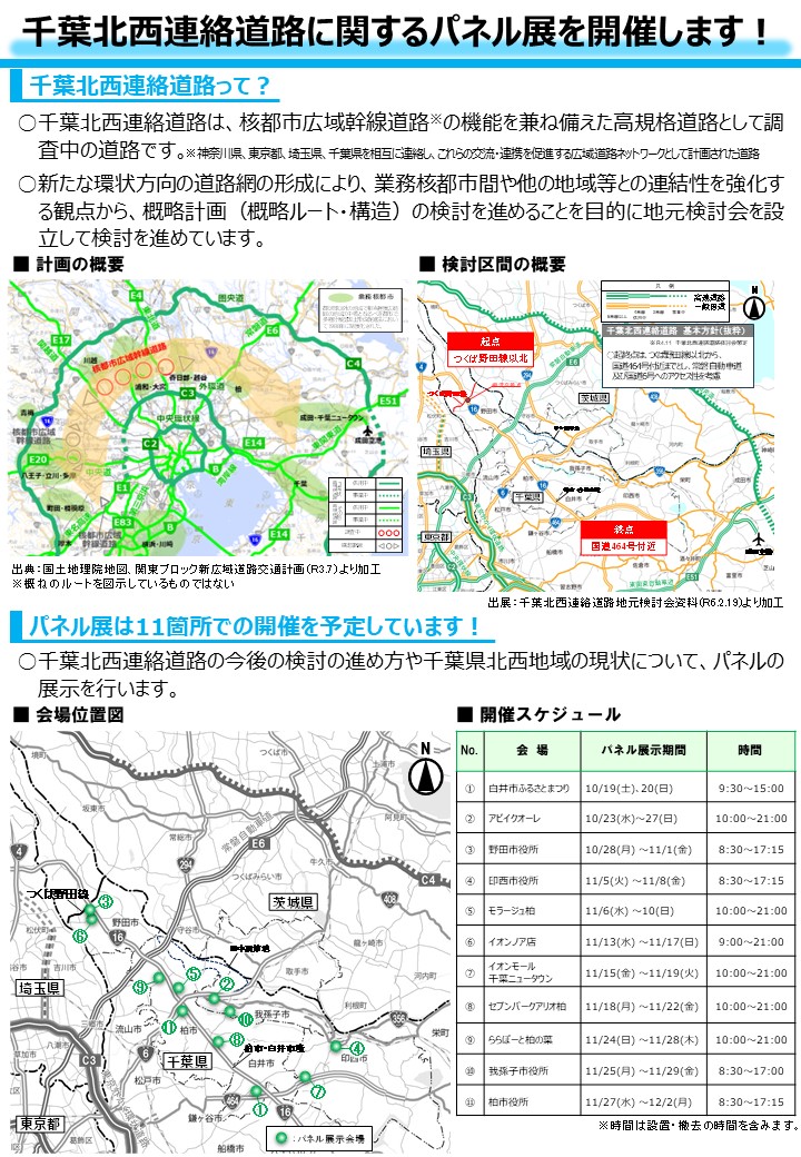 千葉北西連絡道路