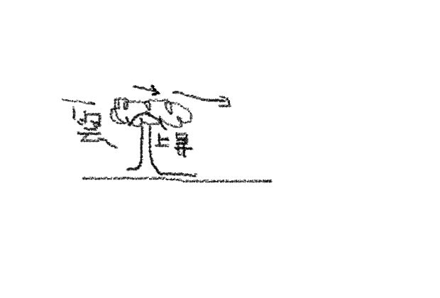 BlogPaint