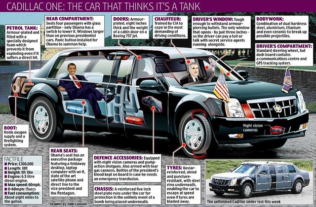 オバマの車は金庫-09011703_Cadillac_One_07