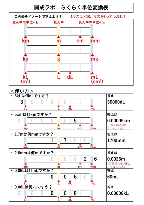 単位表_ページ_1