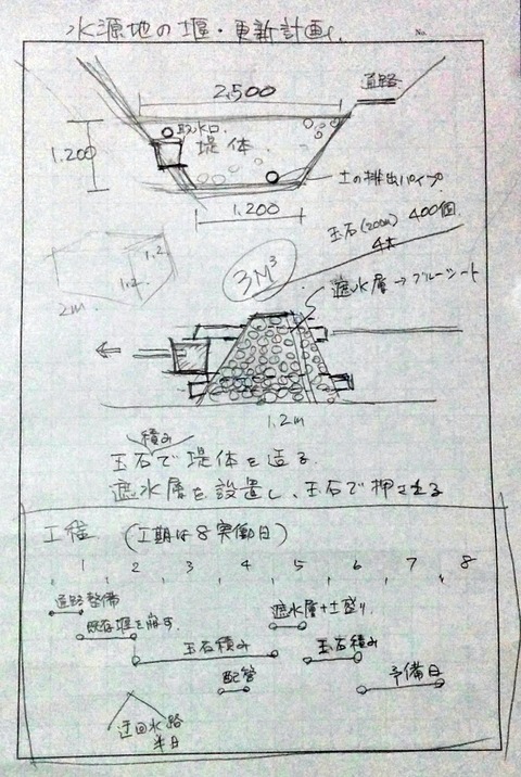 1226水源地計画1.jpg