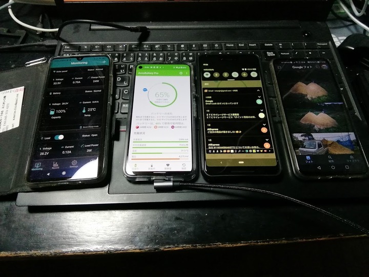 10224台のスマホ