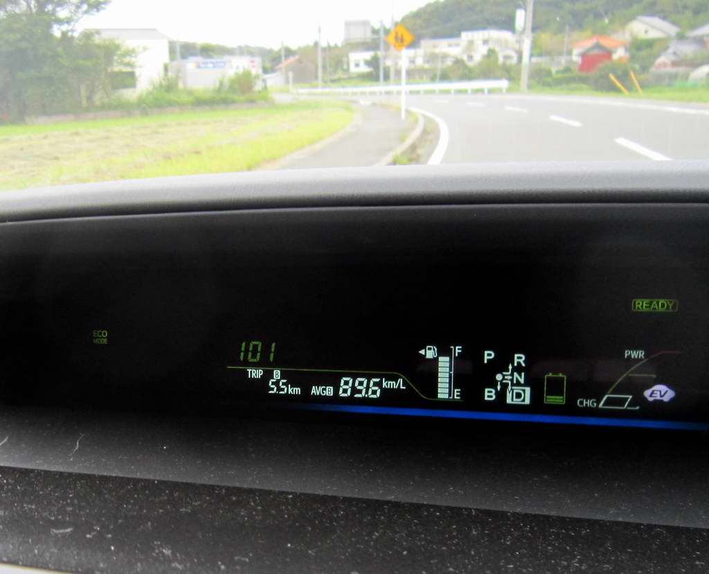 プリウスaの燃費 鴨川往復４８キロ 定年後 田舎作って コメ野菜