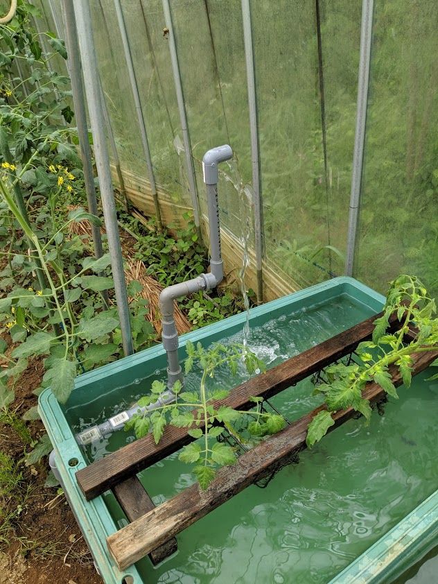 0711水量調節