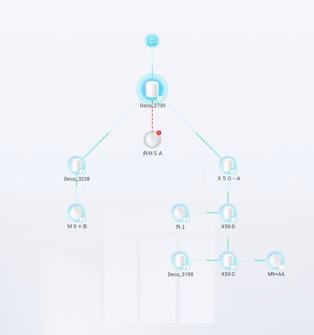 0824ネットワークMAP