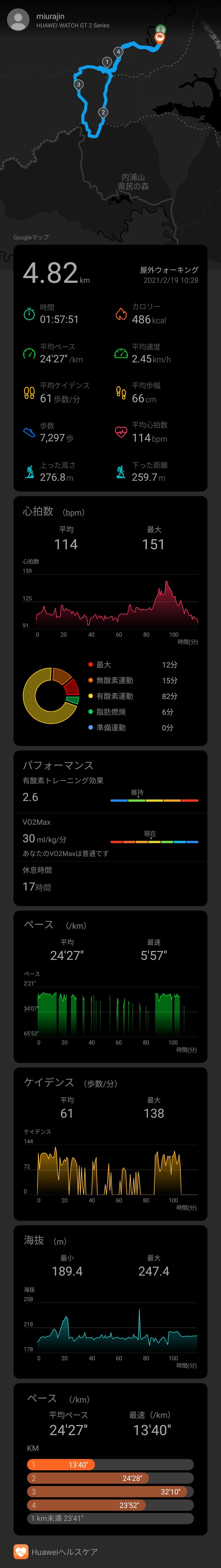 0220LOG