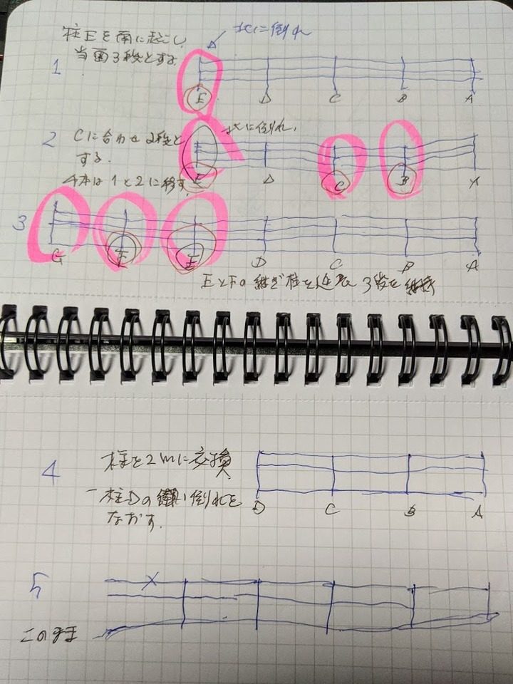 0120稲架リスト