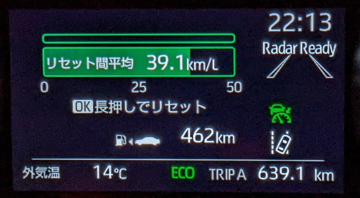 0507往復燃費