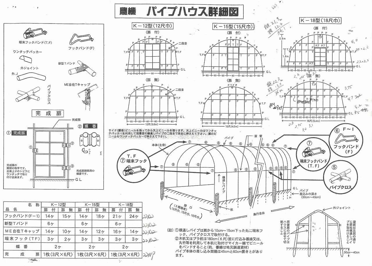 ビニールハウスの設置 資料の整理 定年後 田舎作って コメ野菜