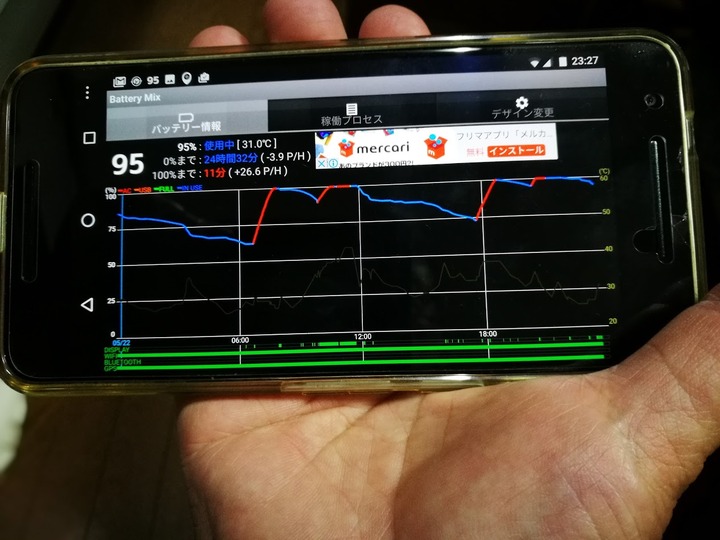 0522消費電力調整中