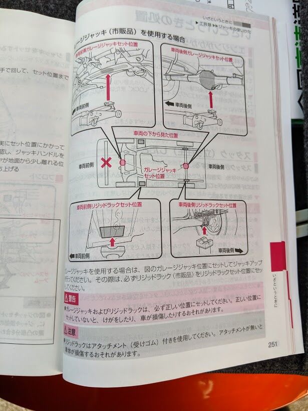 1113ハイゼットジャッキ位置