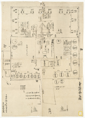 web⑤天曹地府祭図 安永10年(1781) 国立歴史民俗博物館蔵