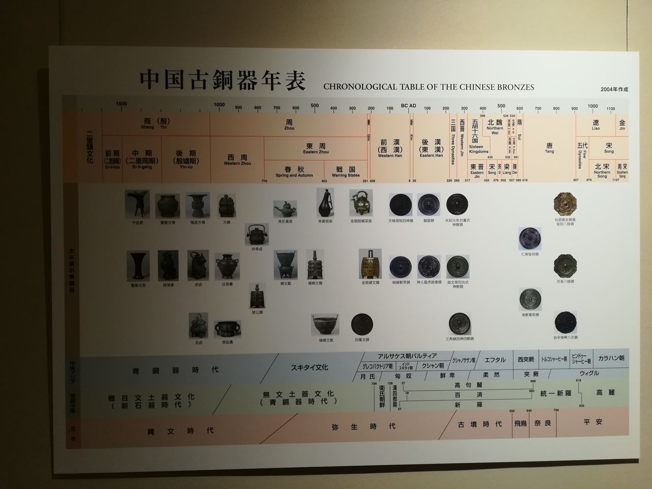古代青銅器の不思議な世界「神々のやどる器―中国青銅器の文様―」泉屋博
