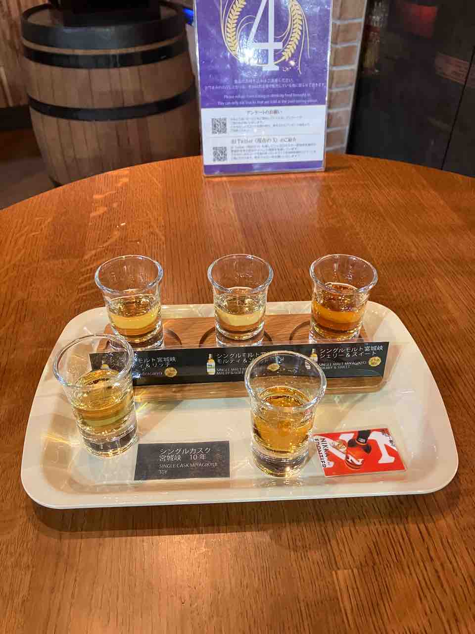 カイ太郎の晩酌日記 宮城峡蒸溜所見学(後編) : カイ太郎の晩酌日記