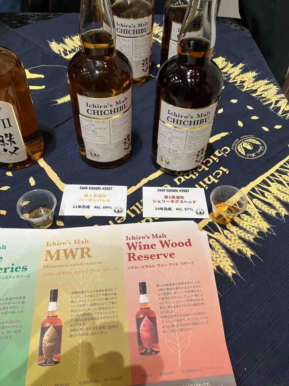 カイ太郎の晩酌日記 北海道ウイスキー&スピリッツフェスト2025に参加