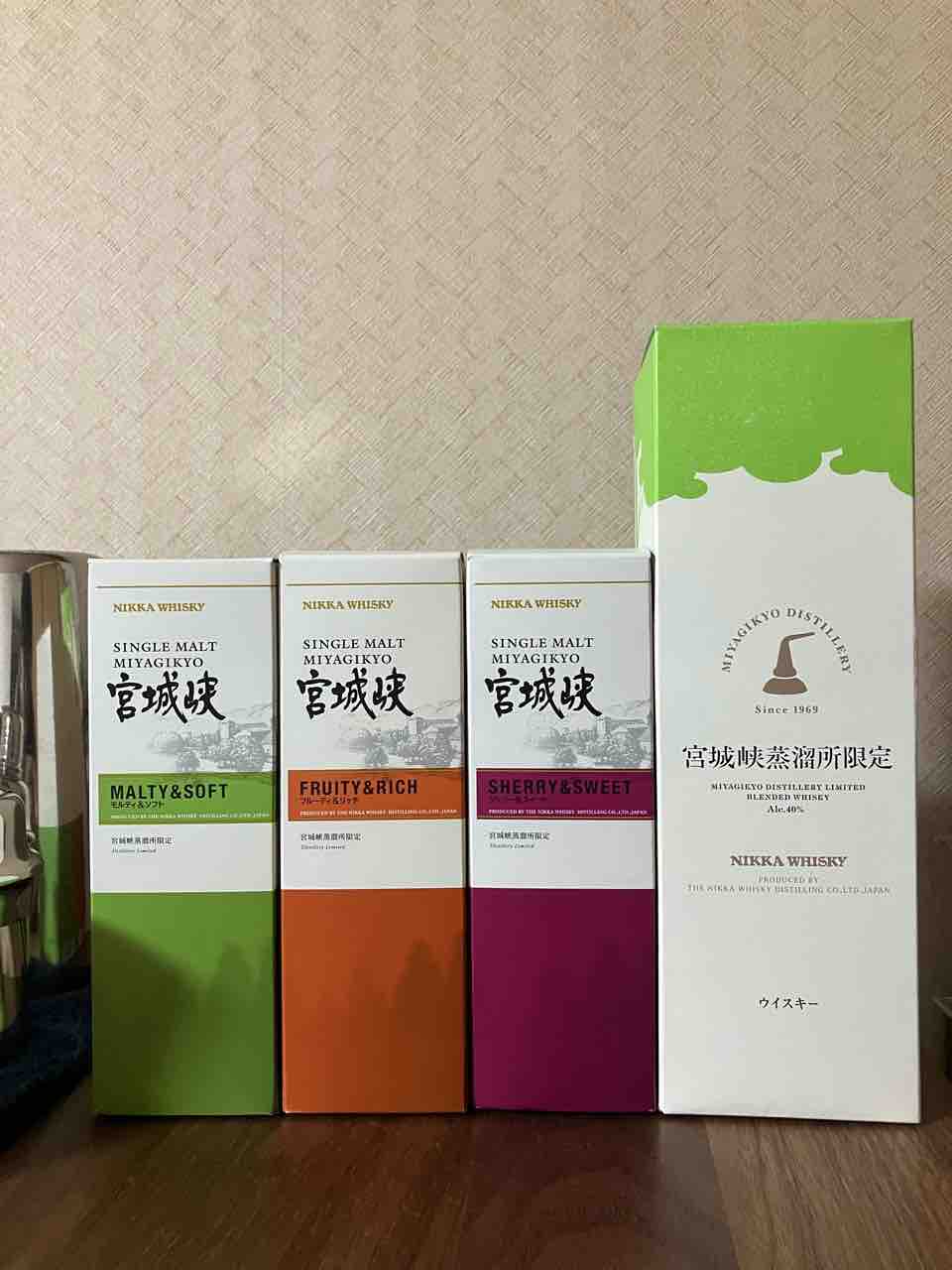 カイ太郎の晩酌日記 宮城峡蒸溜所見学(まとめ) : カイ太郎の晩酌日記