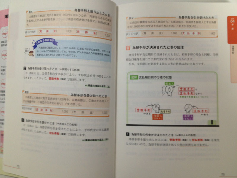 簿記の教科書 フルカラーにて登場 滝澤ななみ 簿記とか Fpとか 書いて〼 宅建士はじめました