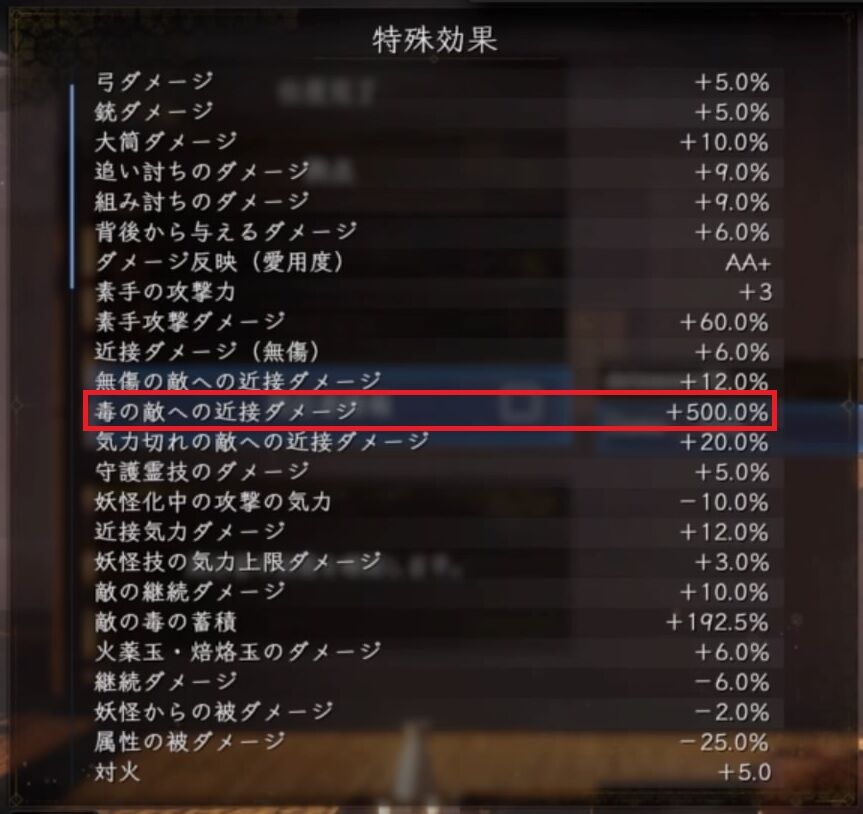 仁王2日記24 マルチプレイで出会った化け物たち ゲームは1日24時間