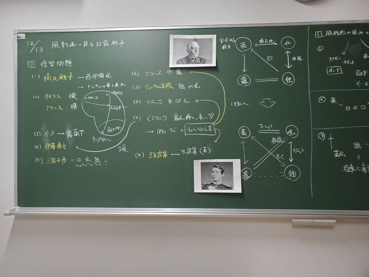第0次世界大戦としての日露戦争 教材置き場
