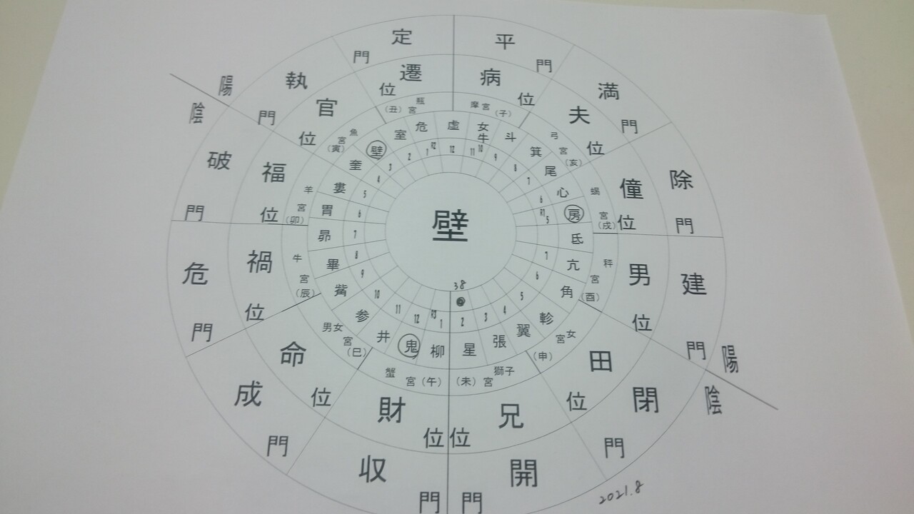 嫁 不倫 立川 志 らく