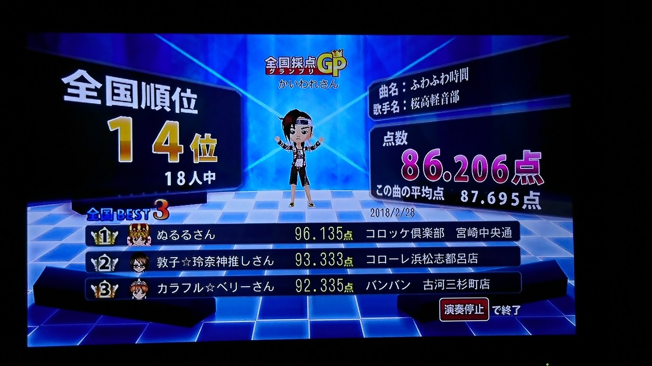 Joyとdam かいわれのブログ Joyとdam かいわれのブログ