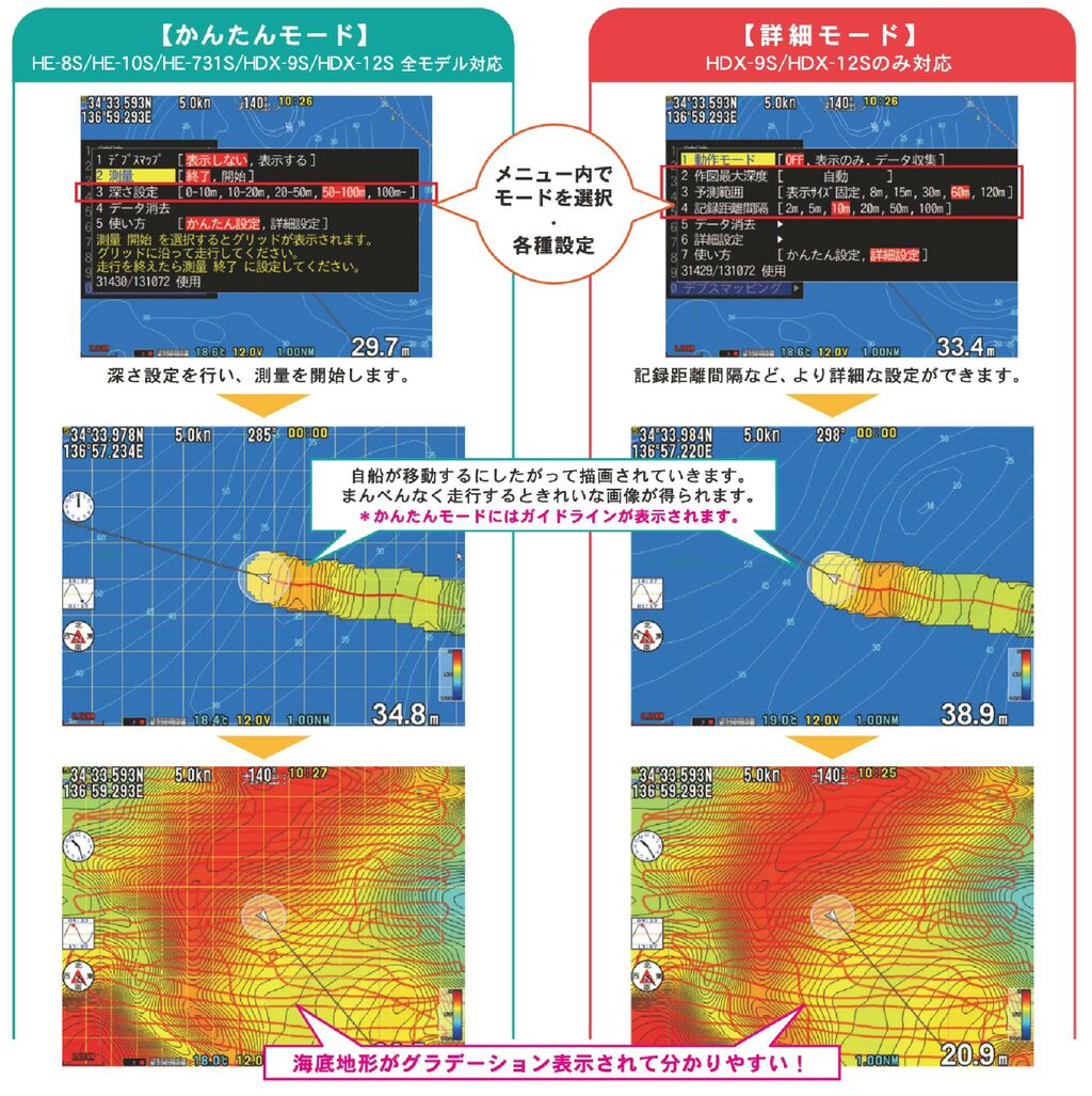 船釣りの強い味方!!【HONDEX】「デプスマッピング機能」の 船釣りの強い味方!!【HONDEX】「デプスマッピング機能」の