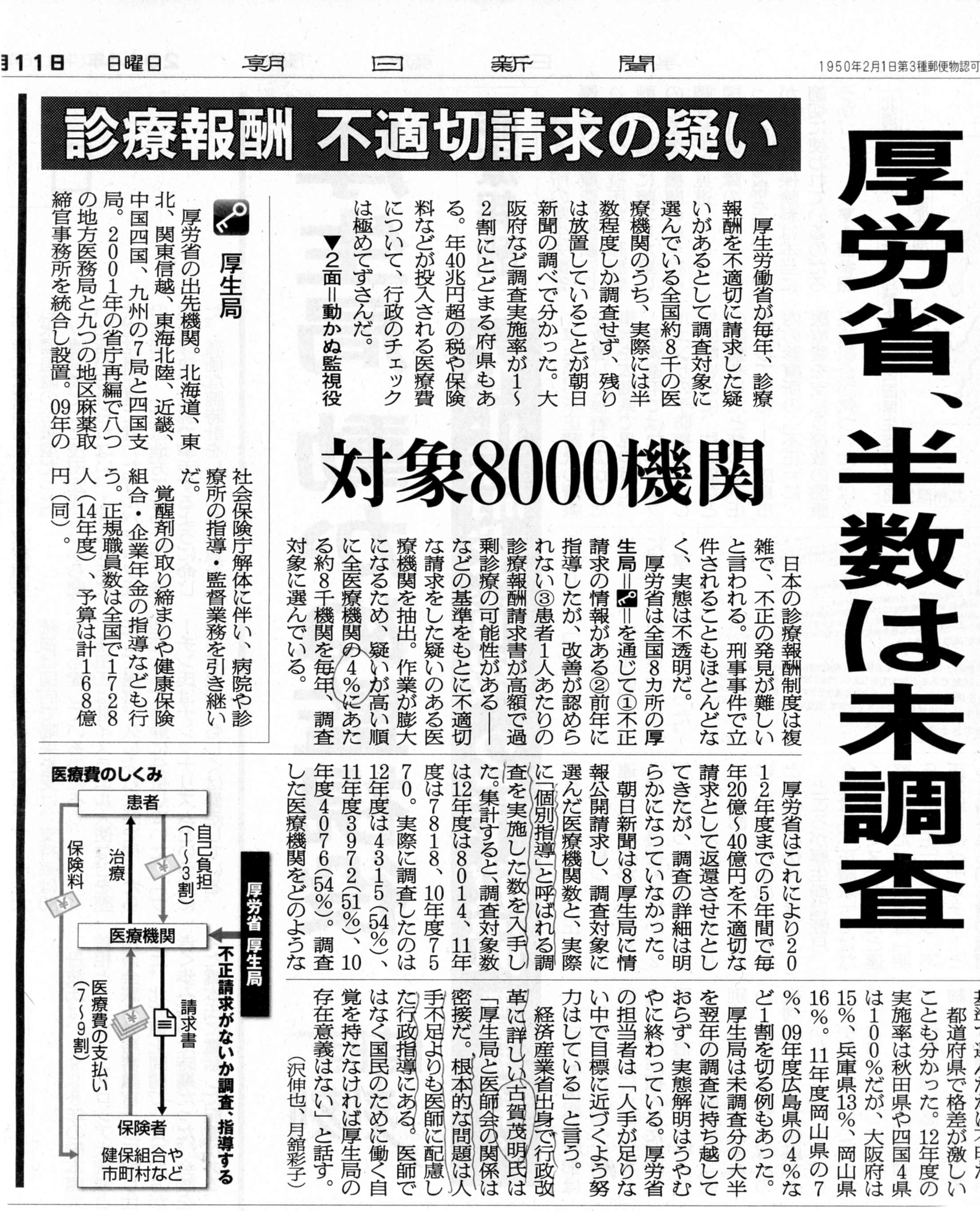 新聞の切り抜き 二題 ちょっと太目のおじさんblog 新聞の切り抜き 二題 ちょっと太目のおじさんblog