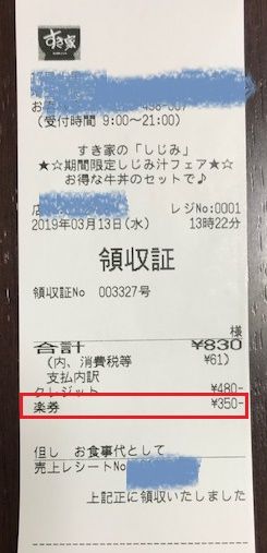 楽天の期間限定ポイントの有効な使い方 楽券 3000万貯めました