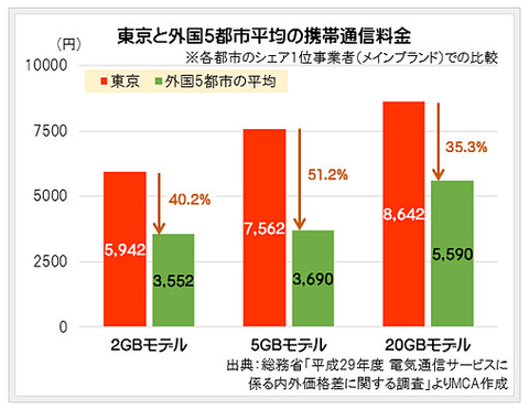 無題k