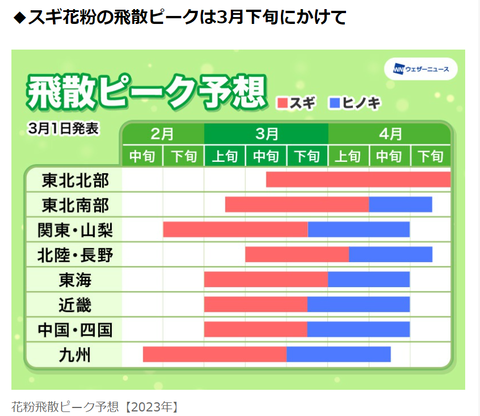 タイトルなし