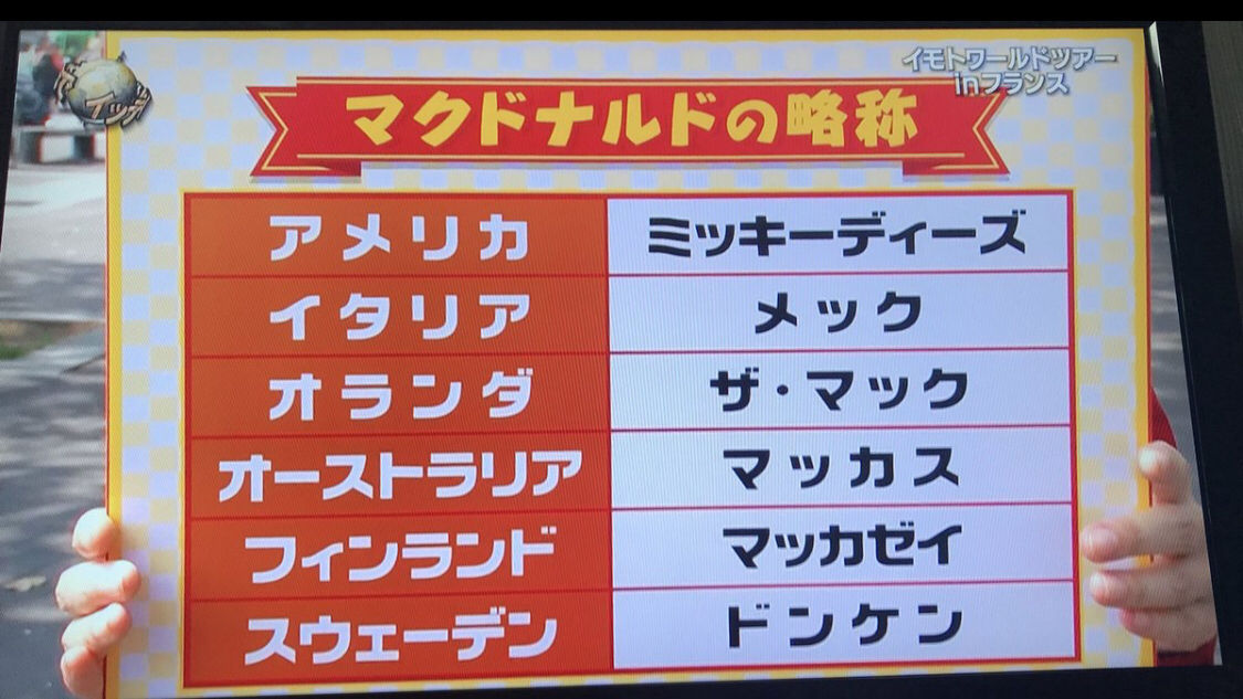 マクドナルドの呼び方多すぎwwwwwマック マクド マクナル シロクマニュースまとめ マクドナルドの呼び方多すぎwwwwwマック マクド マクナル シロクマニュースまとめ