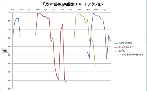 ǵں䣴㡼ȥ