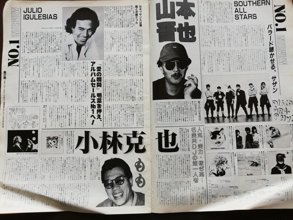 オリコンウイークリー通巻200号(1983年7月8日号) : かじやんのヒット曲 