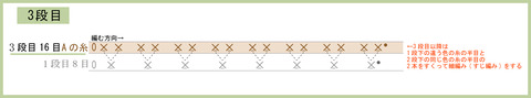 リバーシブル編み図画像3段目