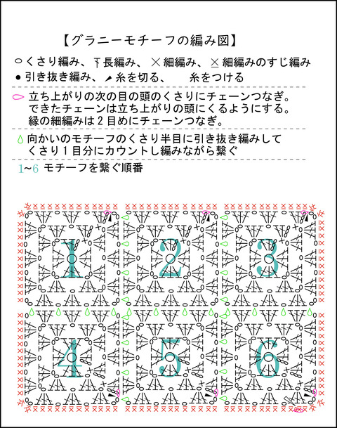 縫わないポーチ編み図01ブログ添付用