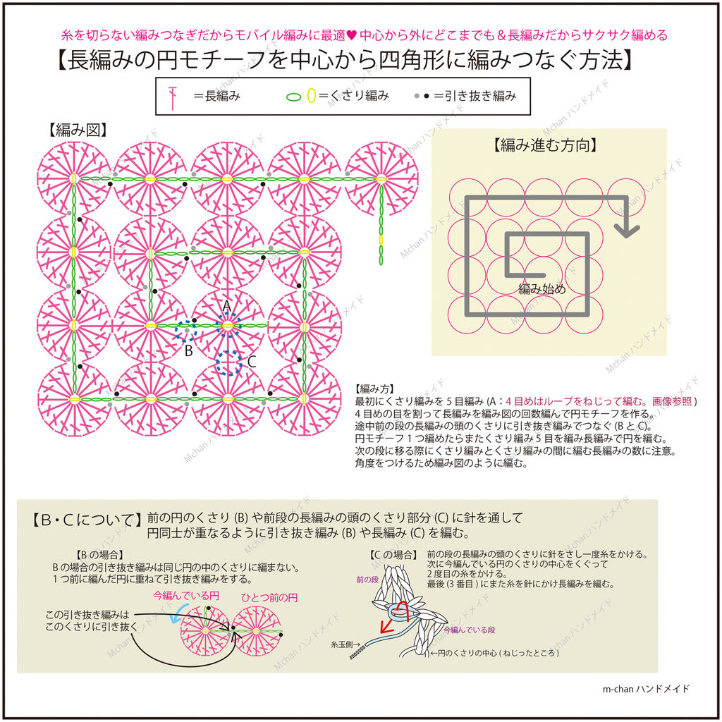 糸を切らずどこまでも編みつなげる円モチーフ1 編み図あり ｍ Chanハンドメイド