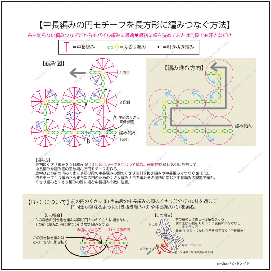 糸を切らずどこまでも編みつなげる円モチーフ2 編み図あり ｍ Chanハンドメイド