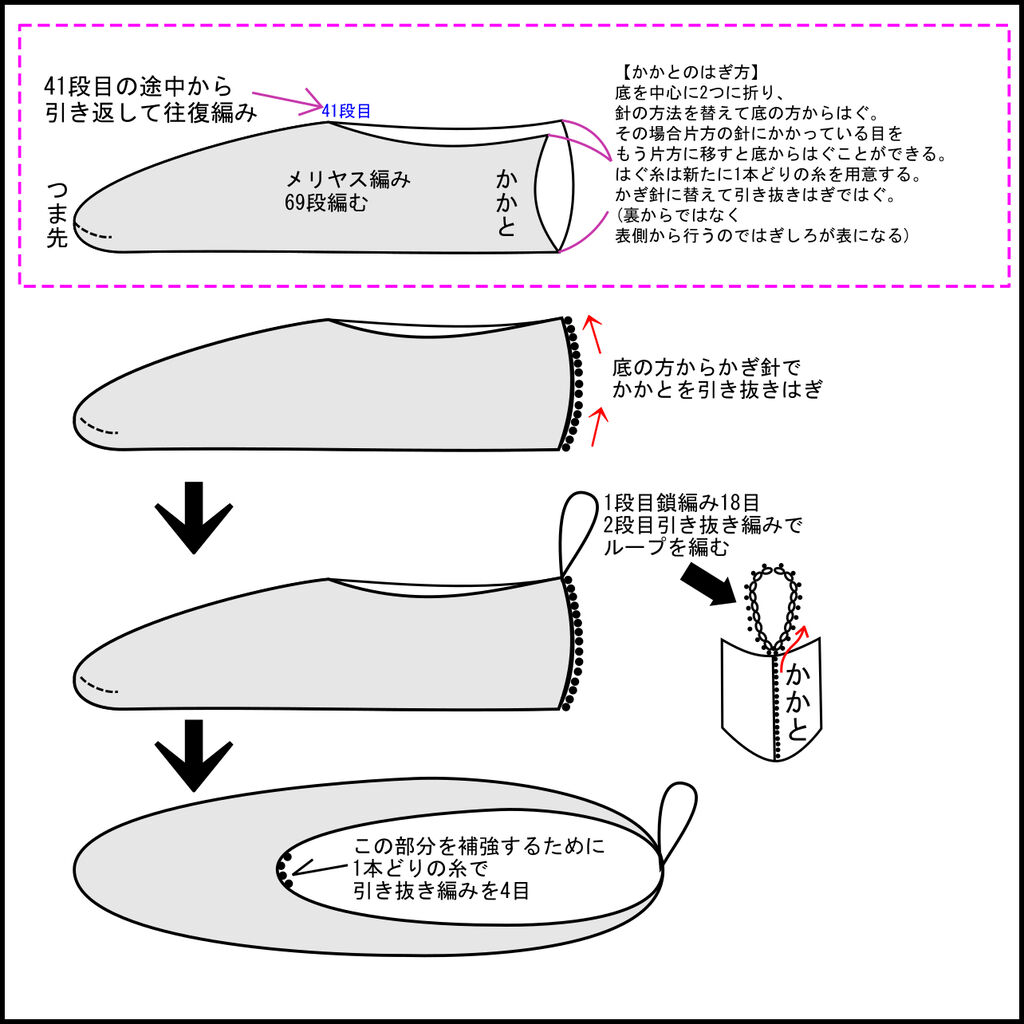 かかと編み ゴム編み無し ソックヤーンで編むルームソックス 編み図付き m Chanハンドメイド かかと編み ゴム編み無し ソックヤーンで編むルームソックス 編み図付き m Chanハンドメイド