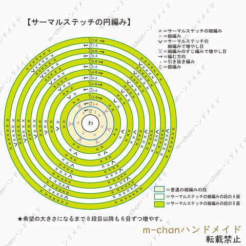 ブログサーマル編み図001