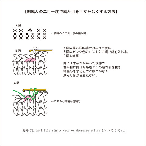 細編み二目一度シームレス001