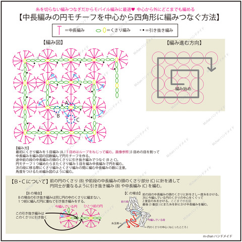 円編み繋ぎ正方形中長編み001