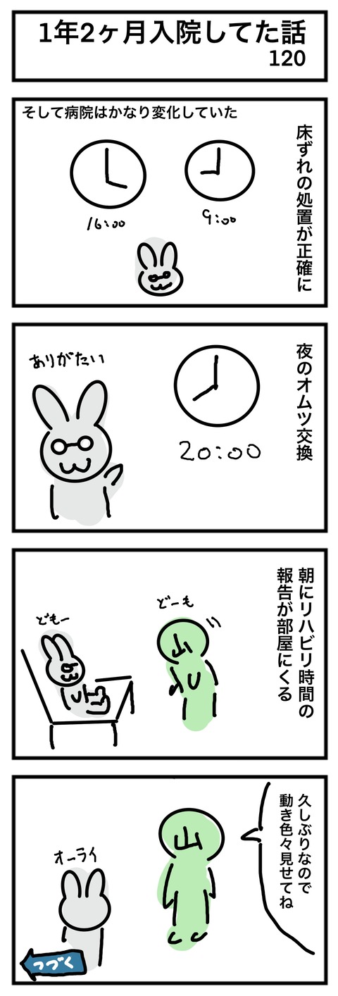 120