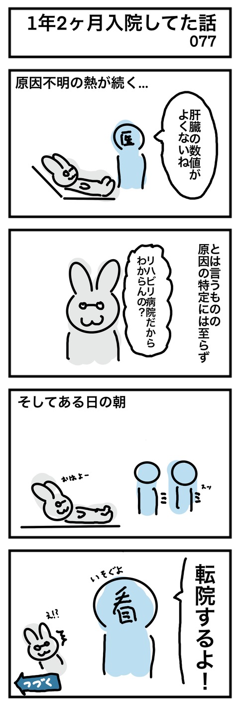 077