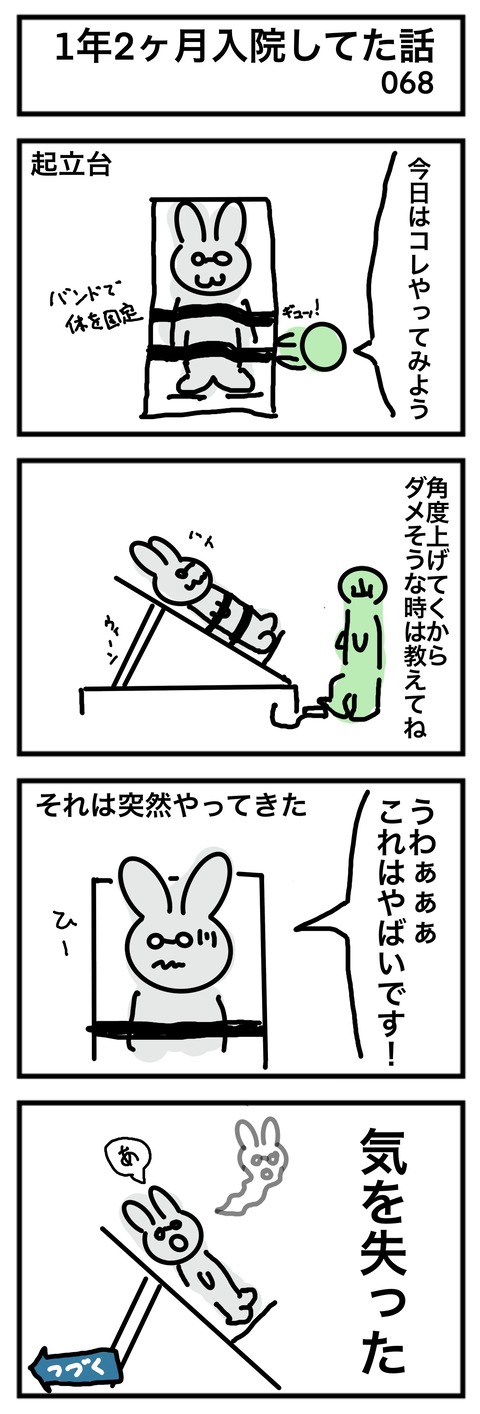 068