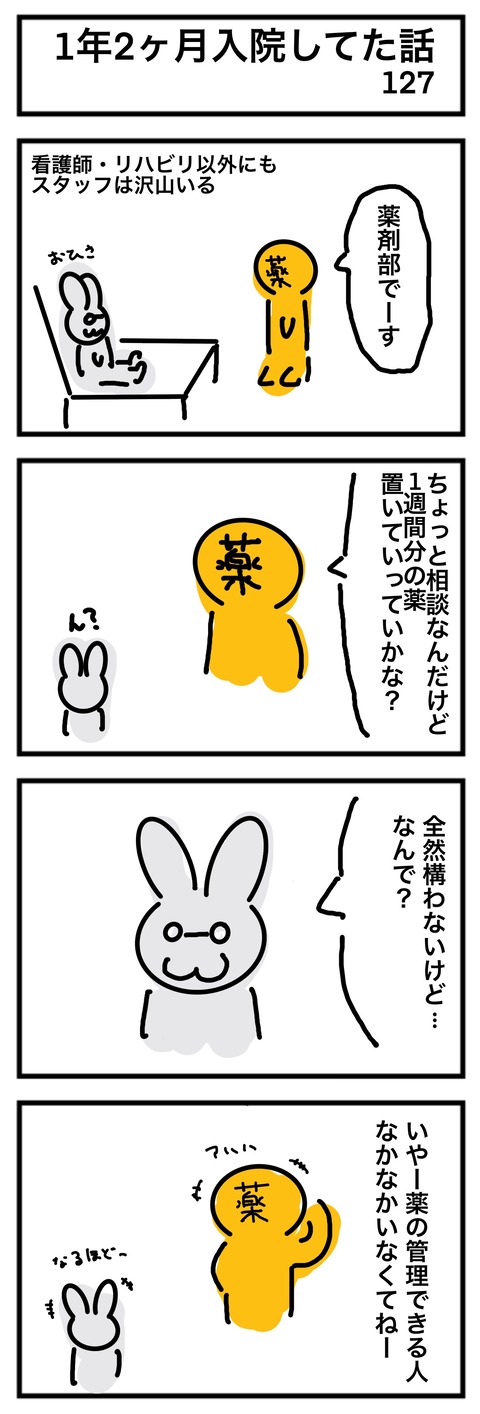 127