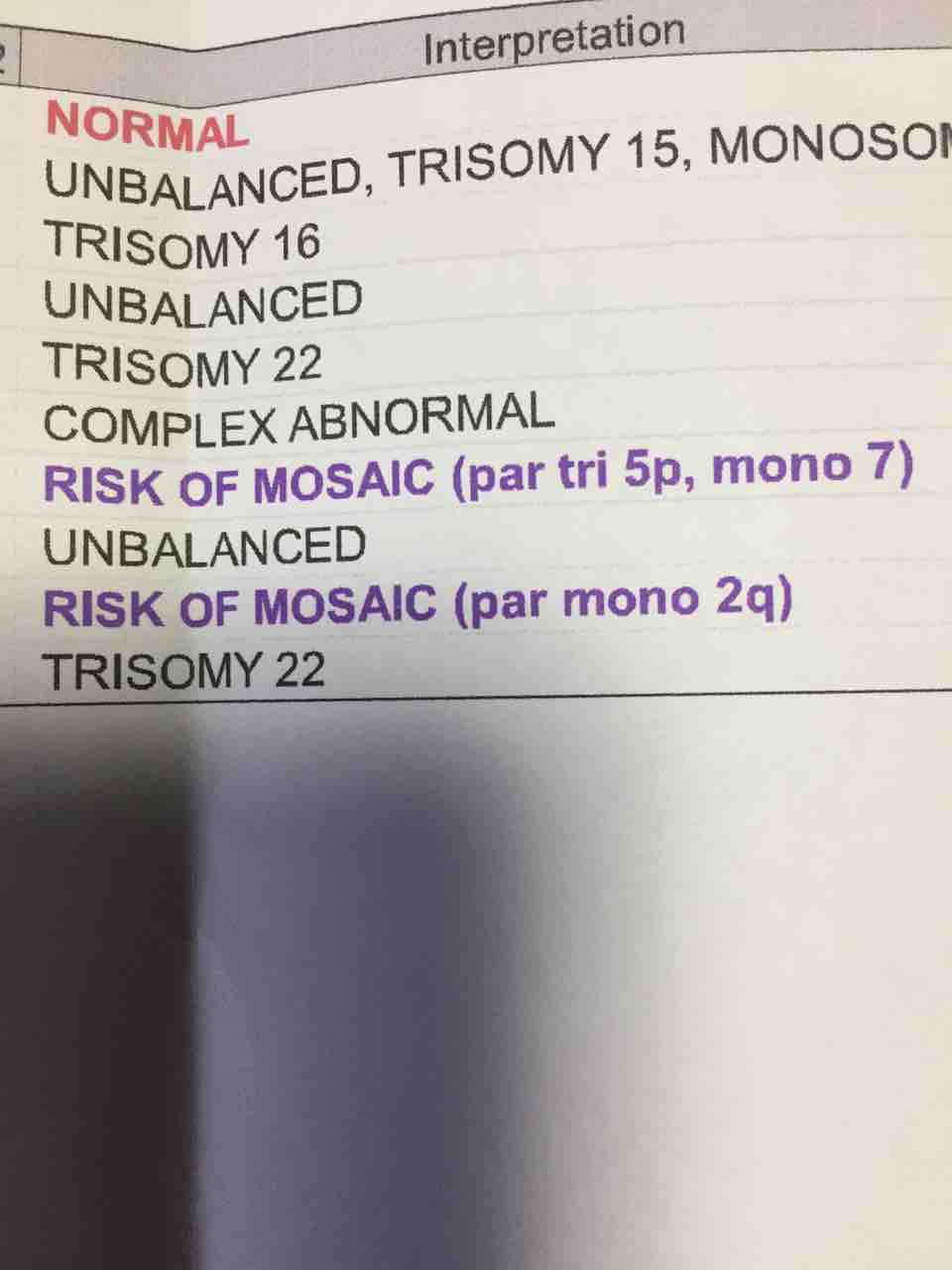 誕生日プレゼントは正常胚 37歳 ロバートソン転座 不妊治療ブログ