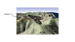 5 牛滝越え３Dルート