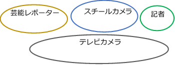 会見2