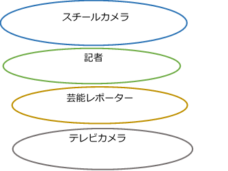 会見1
