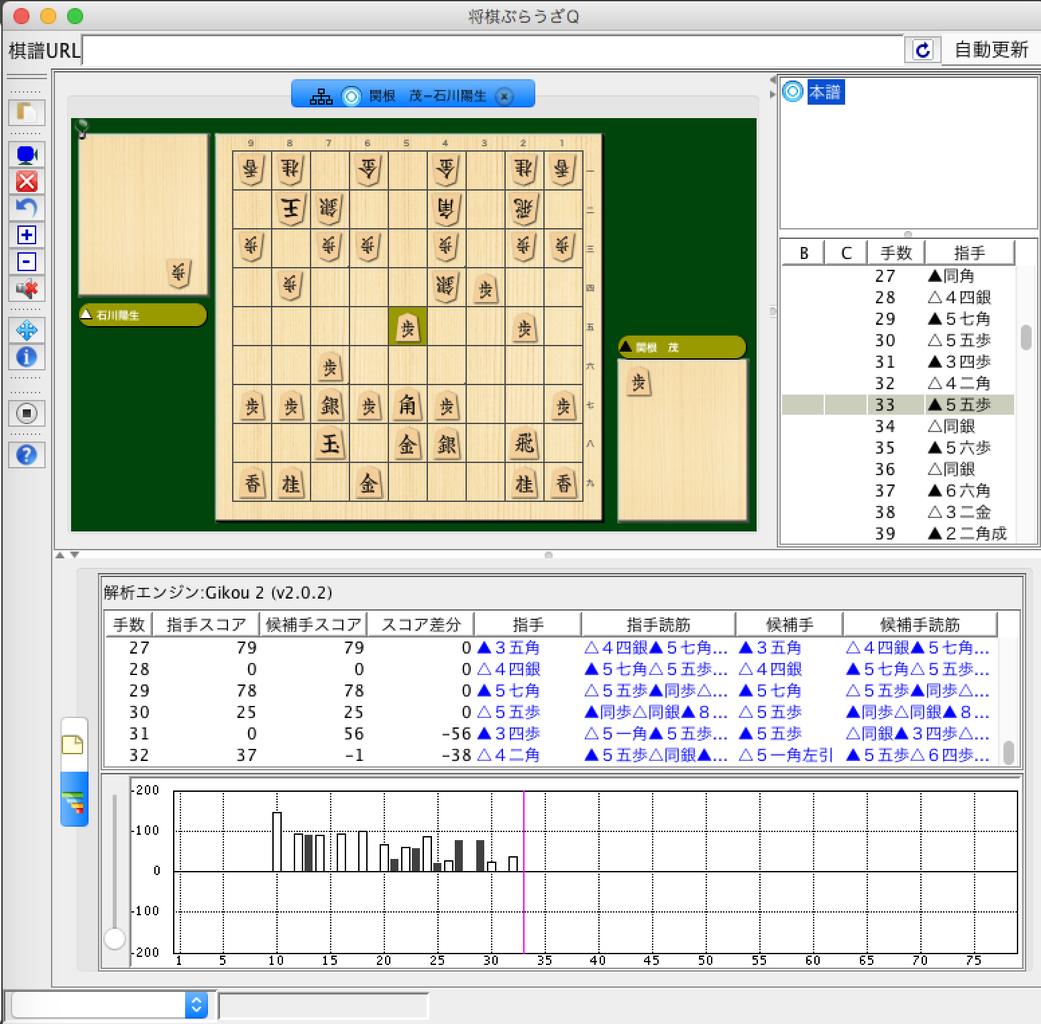 藤井聡太君の頑張りに挑発されて 将棋ソフト 技巧 をインストールする 60代還暦からのテニスライフ 藤井聡太君の頑張りに挑発されて 将棋ソフト 技巧 をインストールする 60代還暦からのテニスライフ